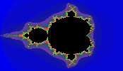 Mandlebrot Fractal